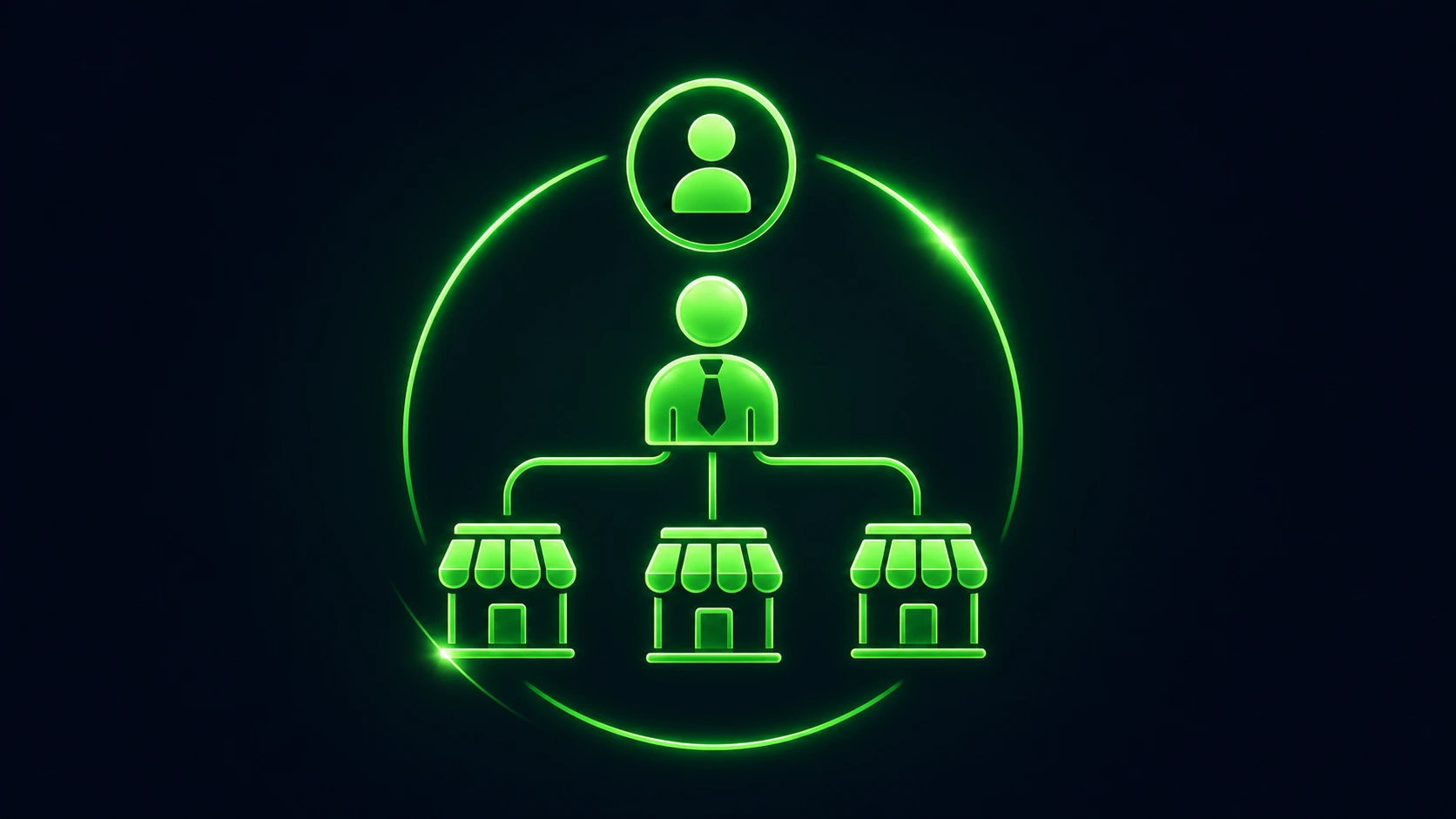 Reseller Partner